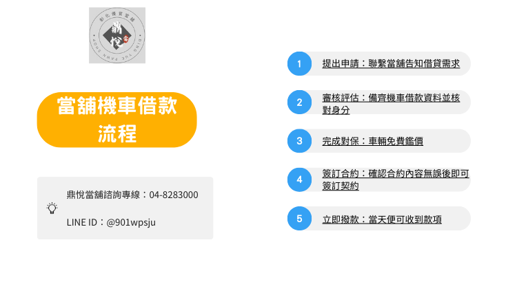 彰化機車貸款分期